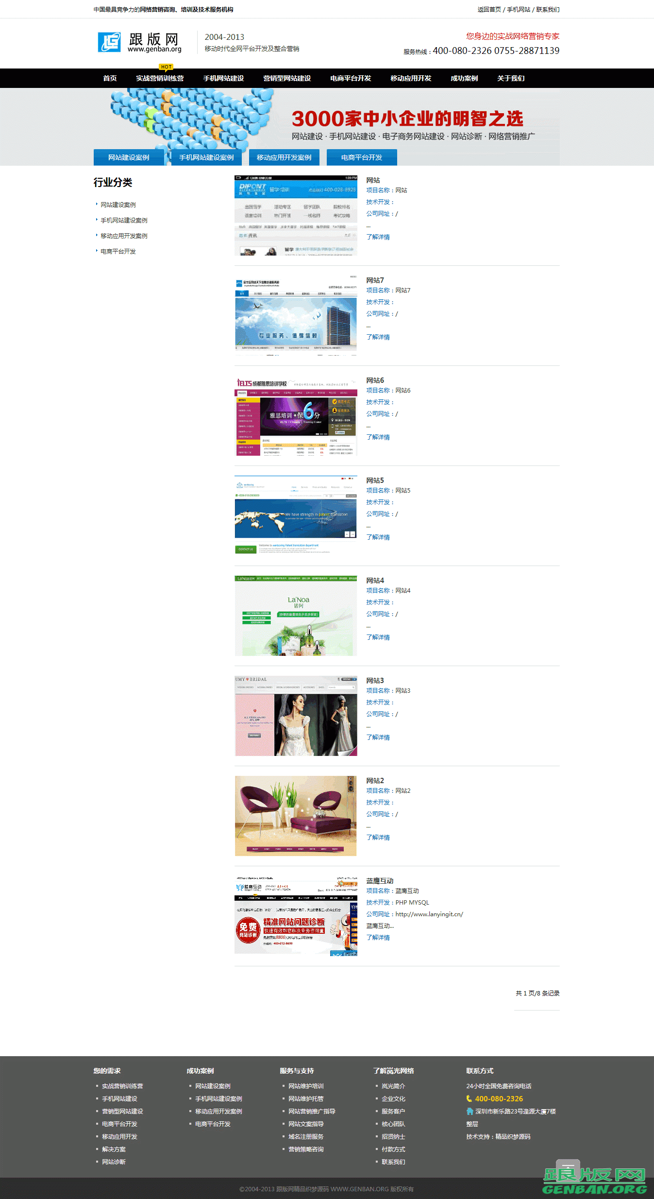 列表页演示图片