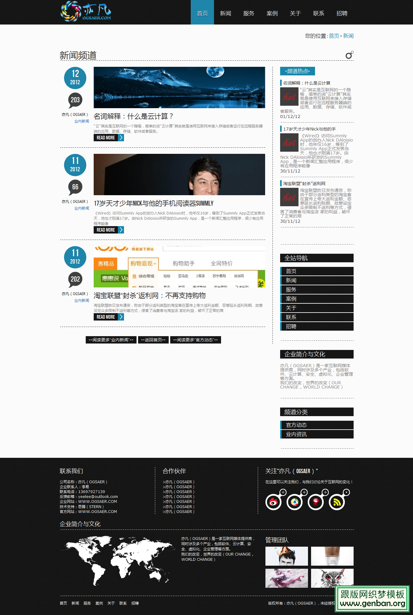 列表页演示图片