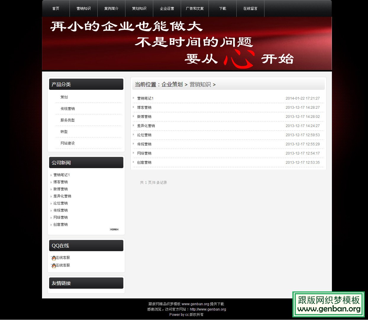 列表页演示图片