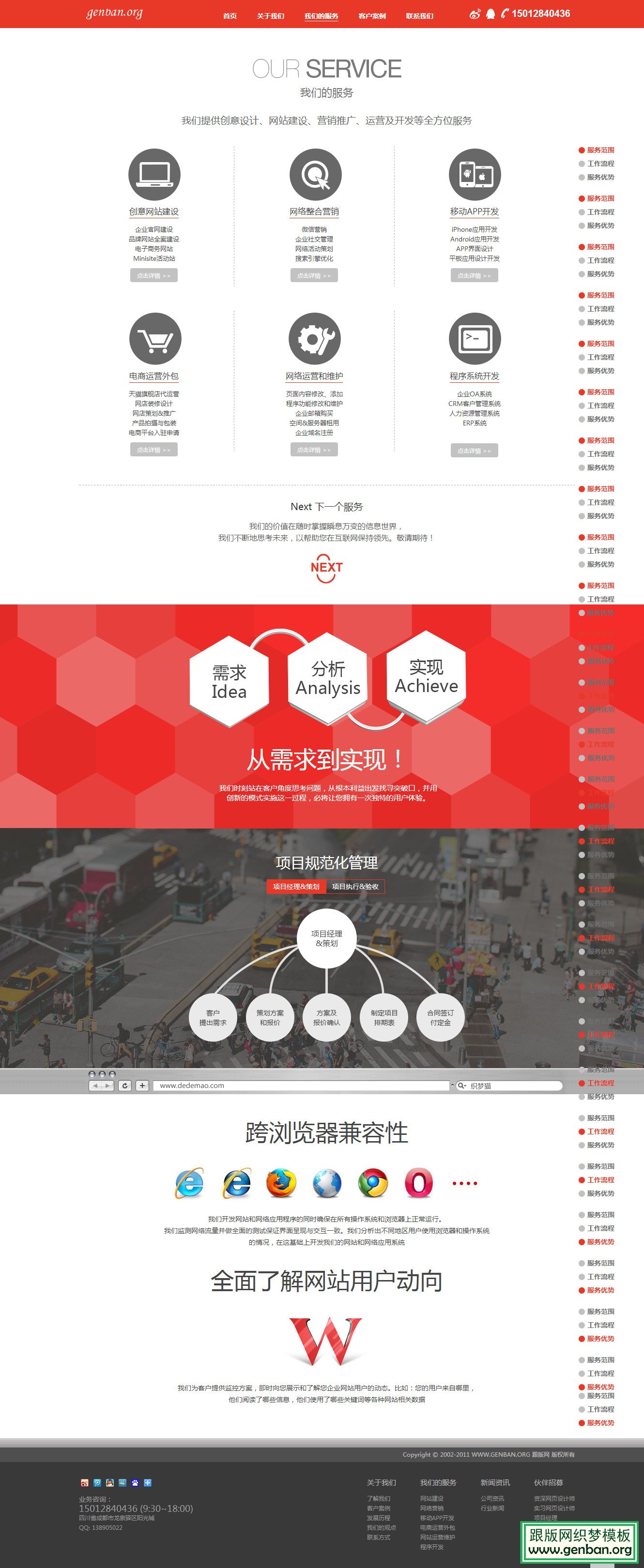 其他页演示图片