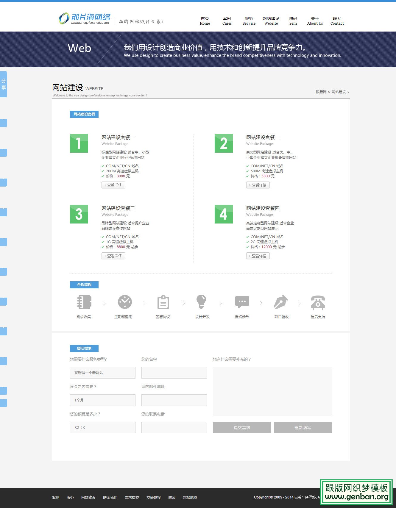 列表页演示图片