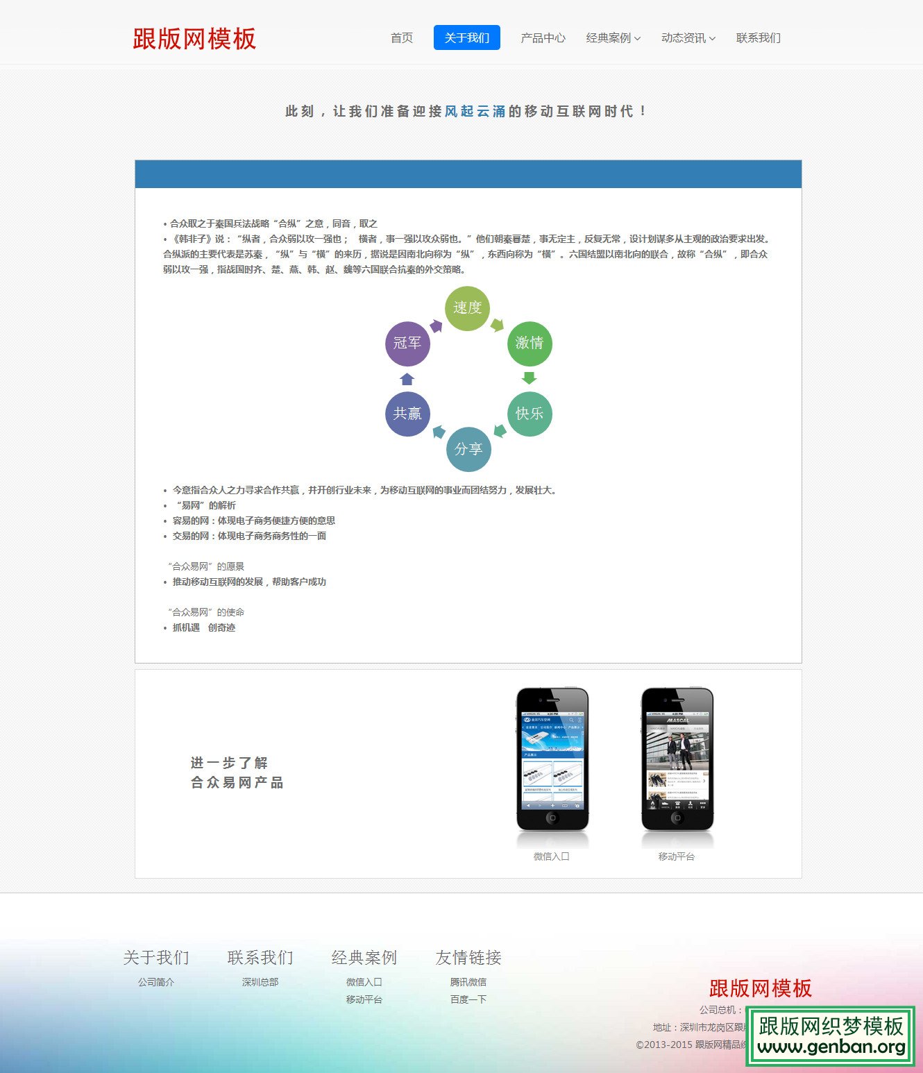 内容页演示图片