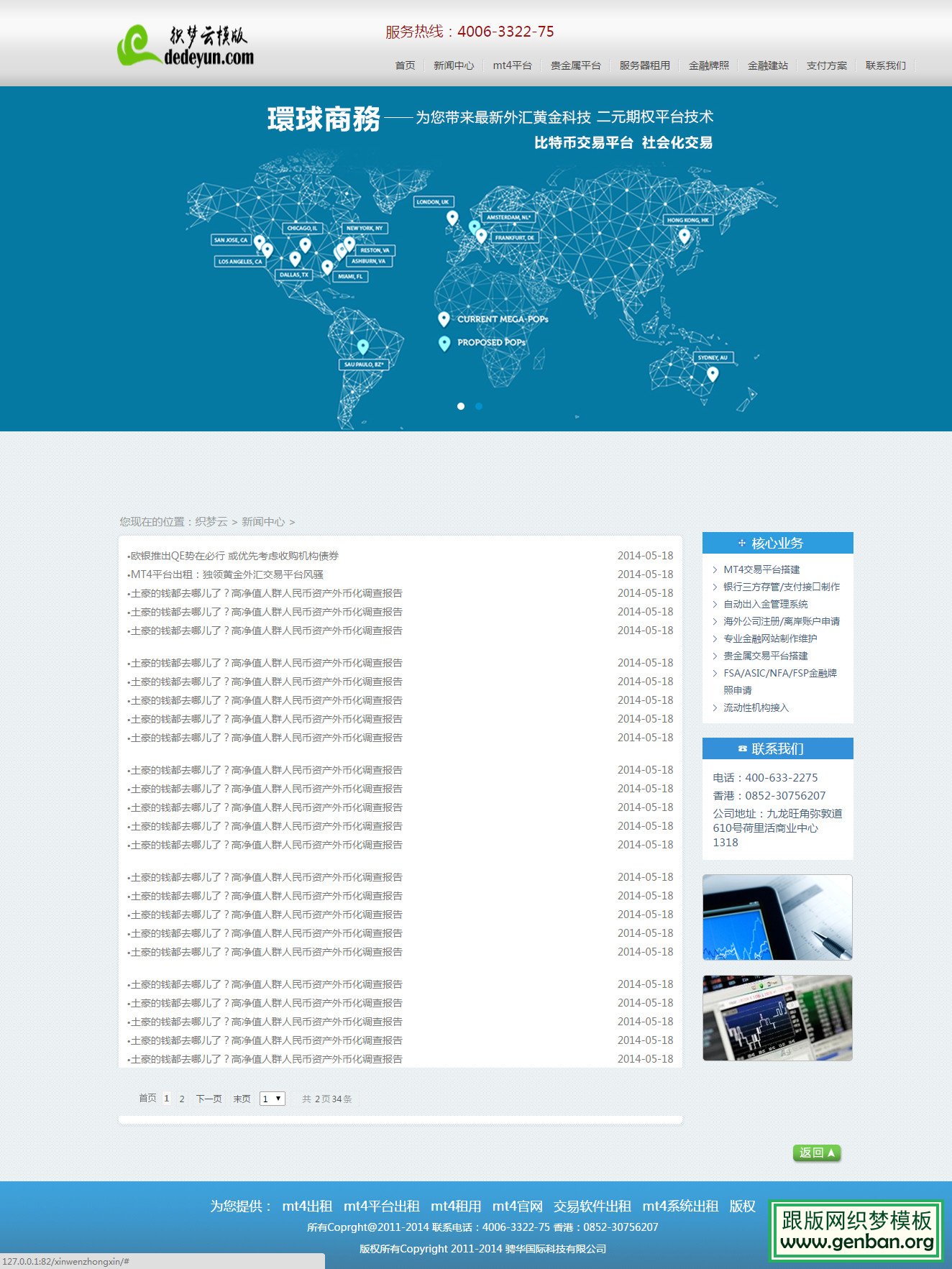 列表页演示图片