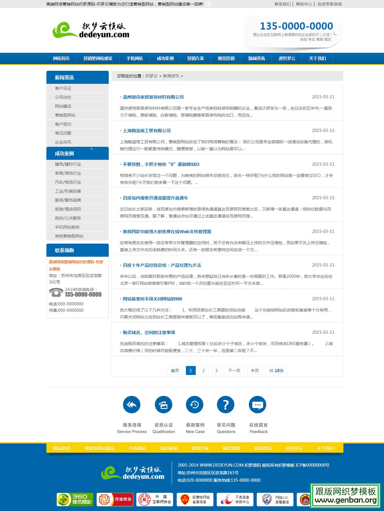列表页演示图片