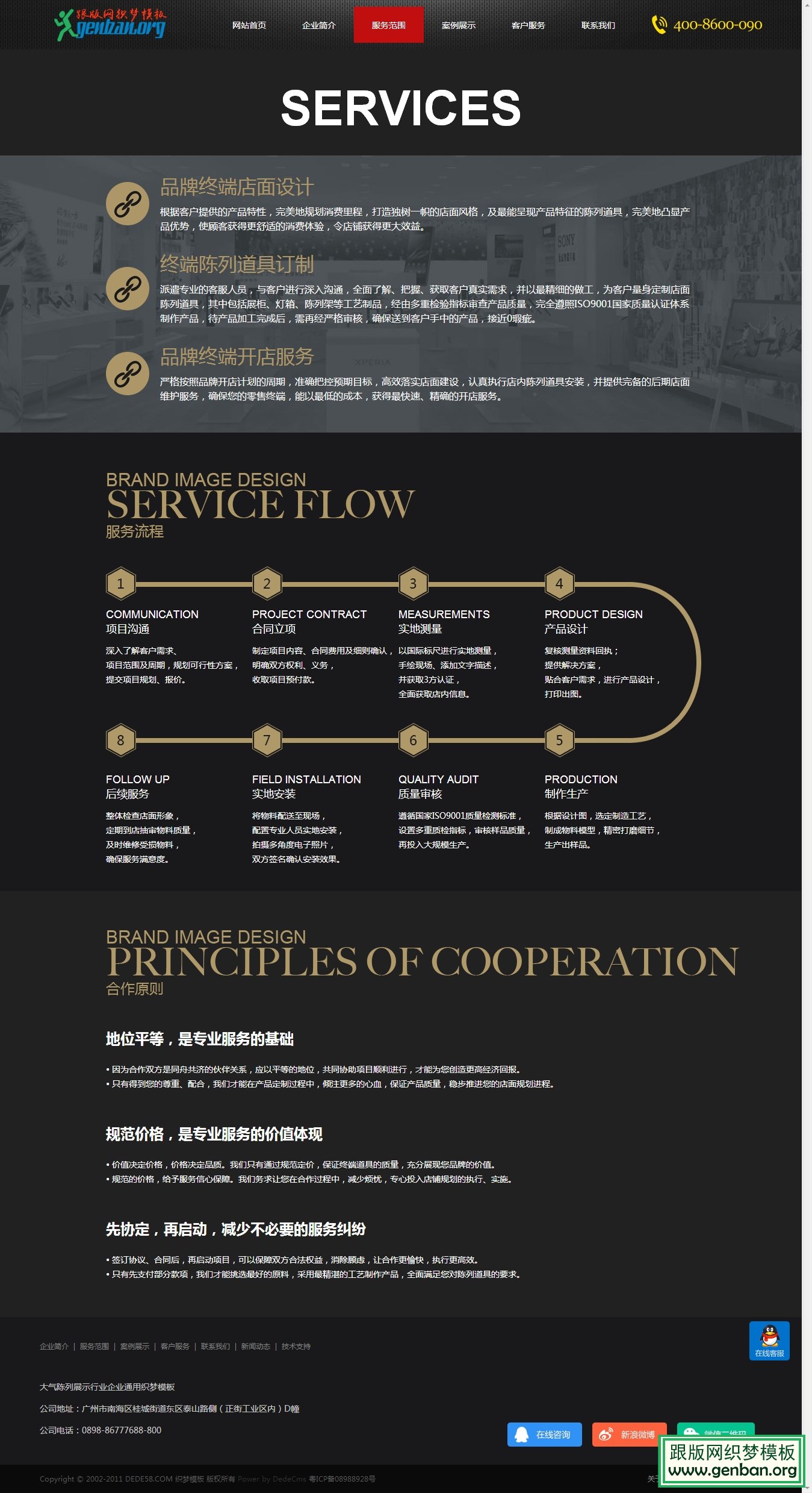 列表页演示图片