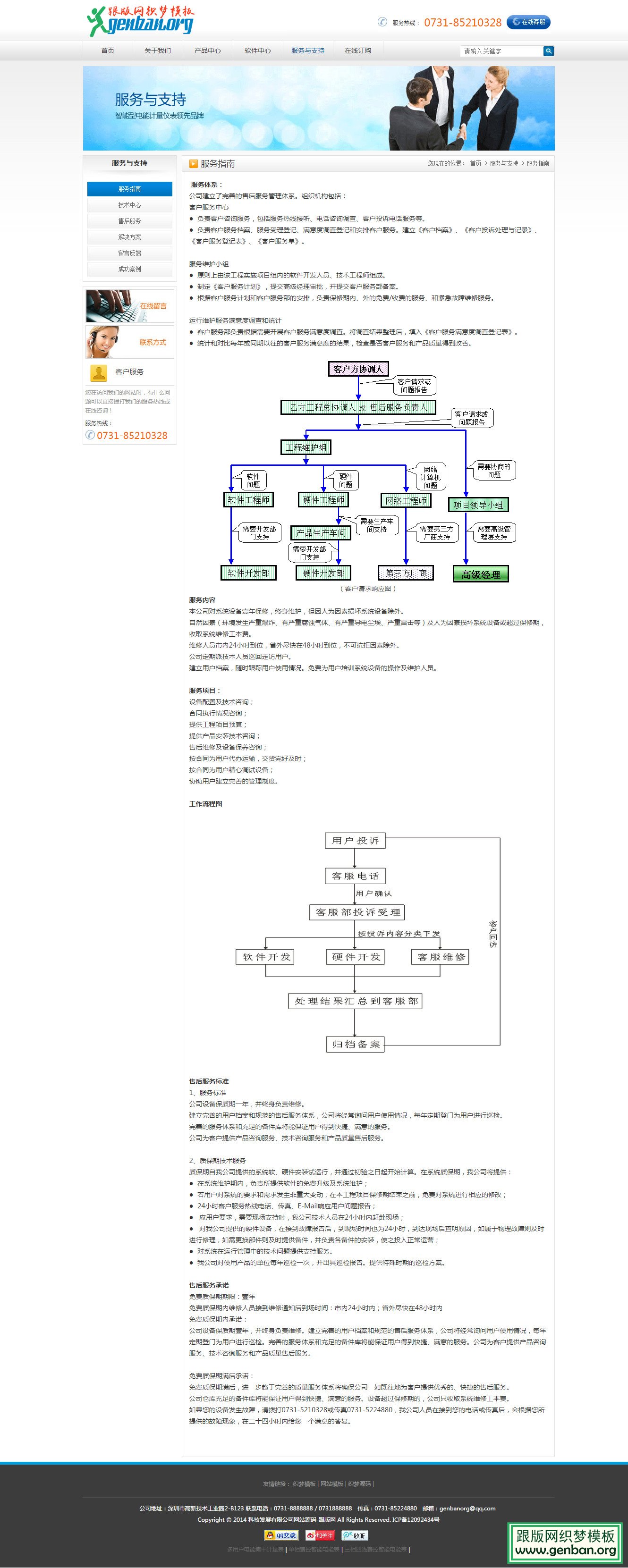 内容页演示图片