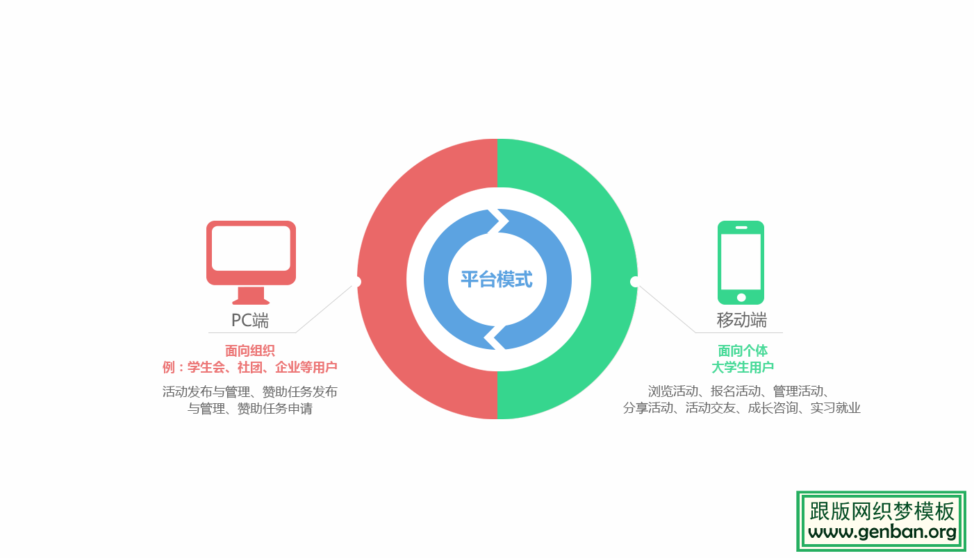 列表页演示图片