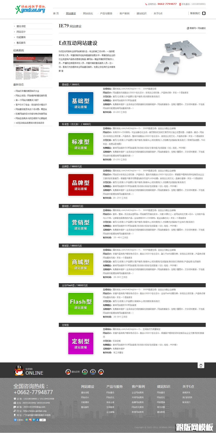 列表页演示图片