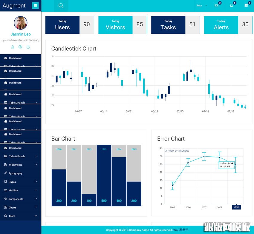 列表页演示图片
