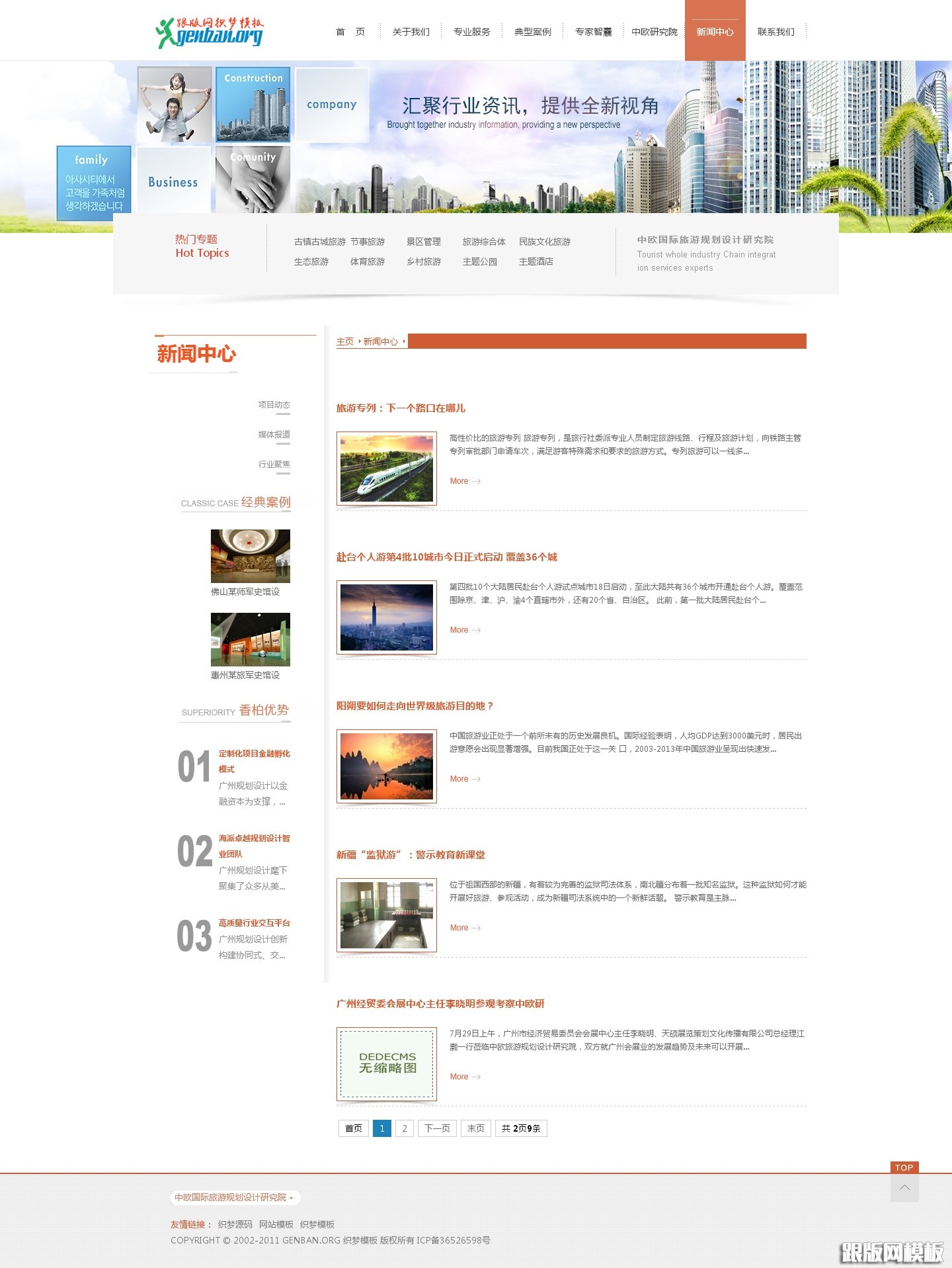 列表页演示图片