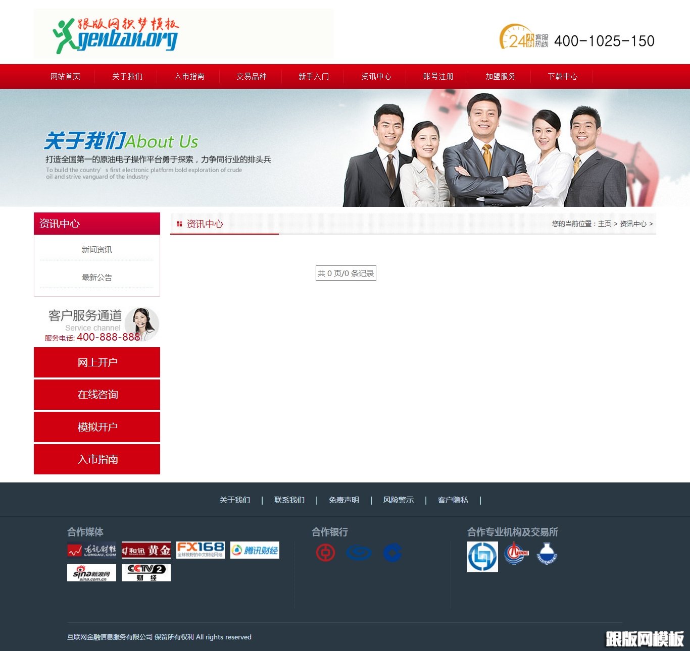 列表页演示图片