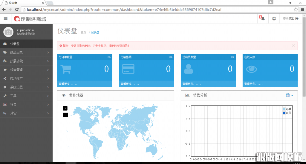 列表页演示图片