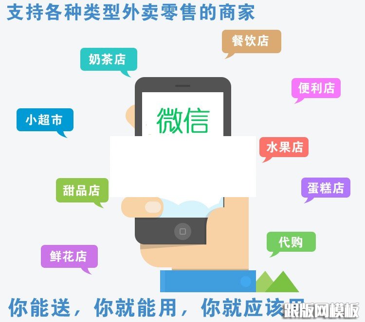 列表页演示图片