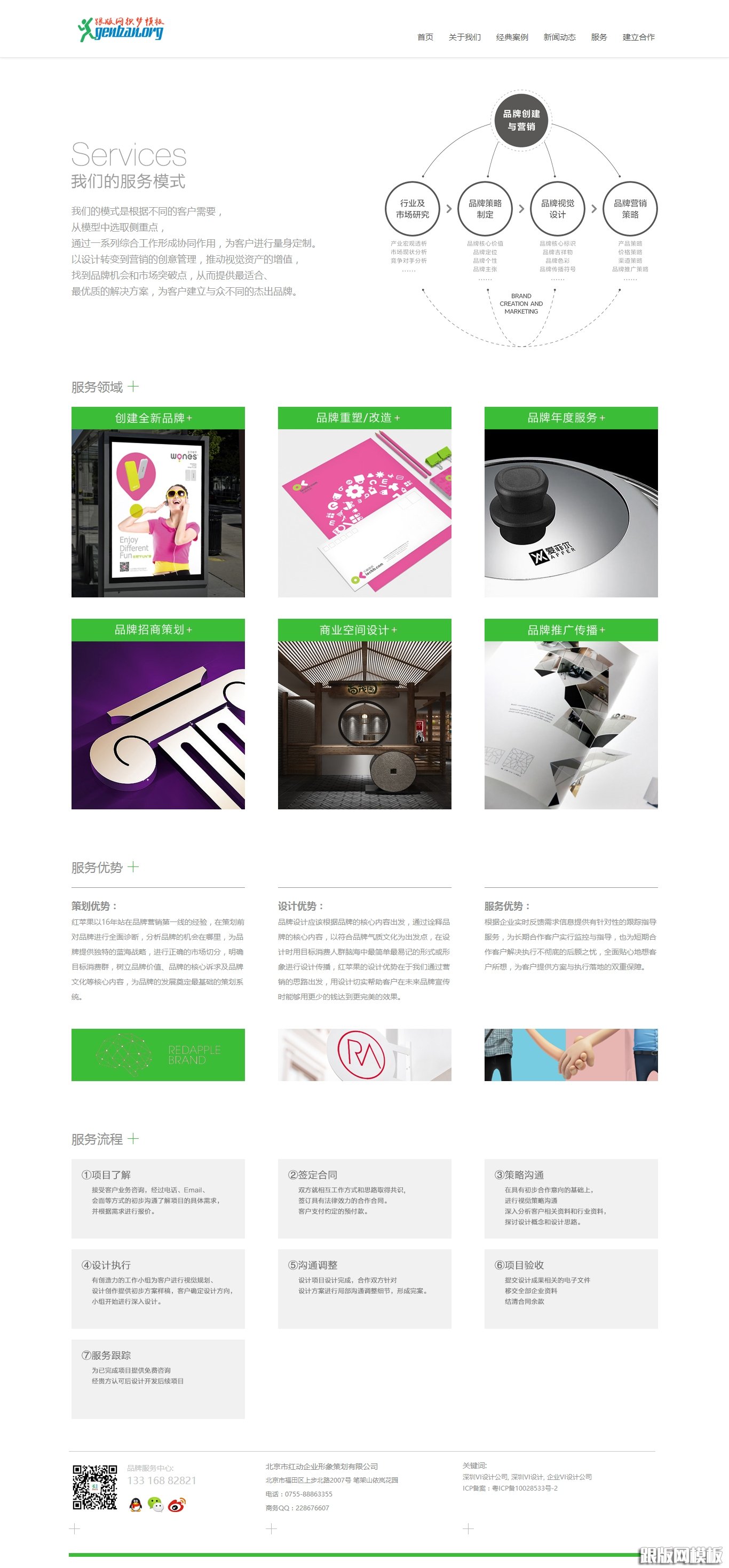 内容页演示图片