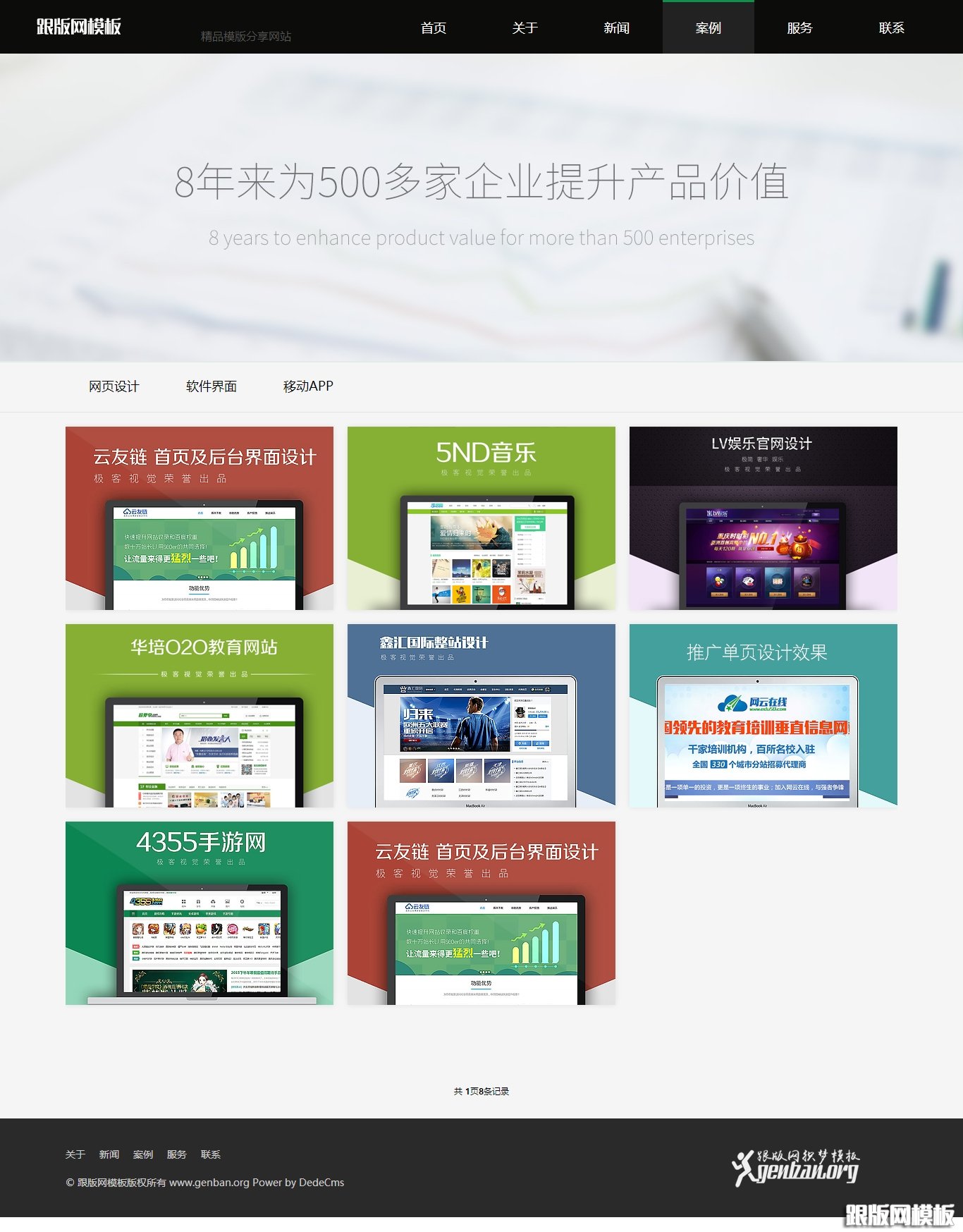 列表页演示图片