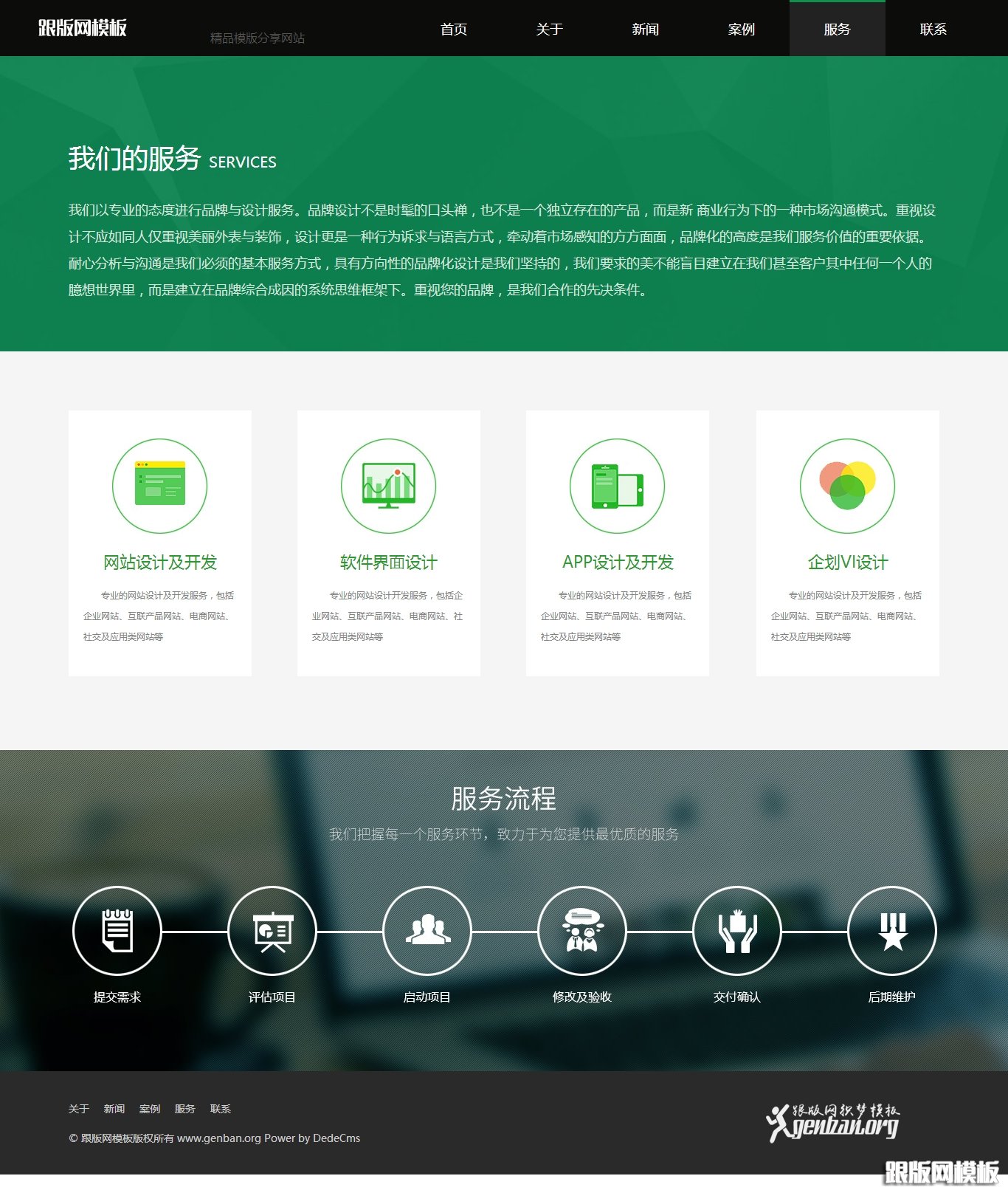 其他页演示图片