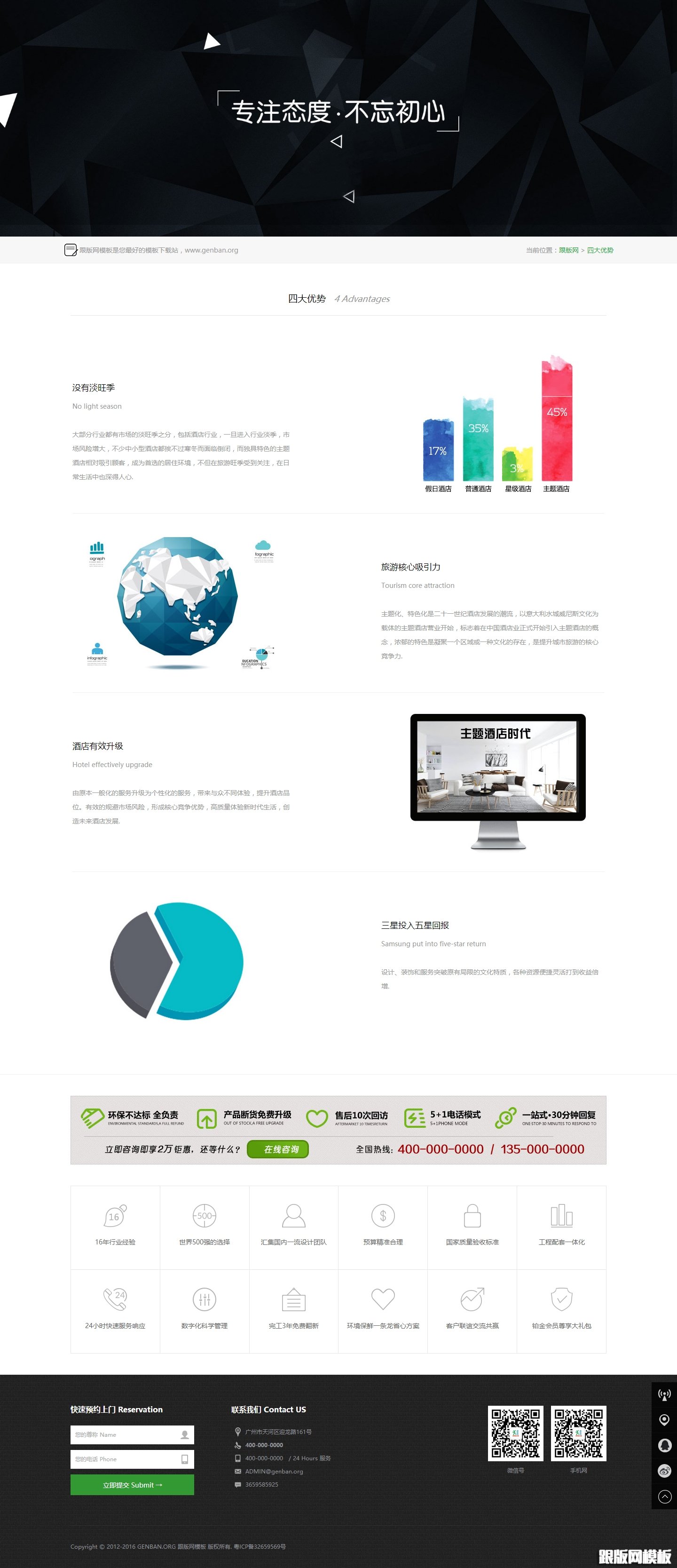 内容页演示图片