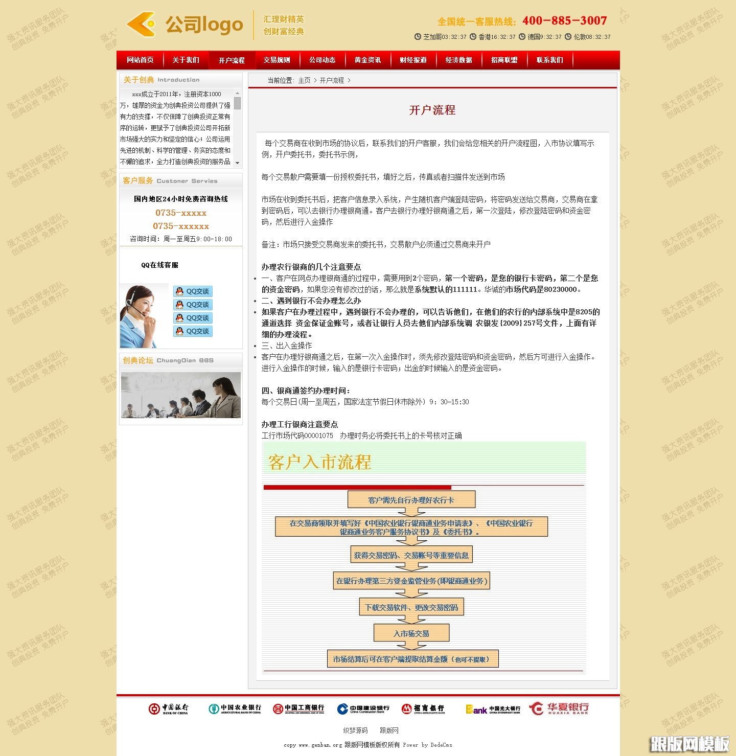 内容页演示图片