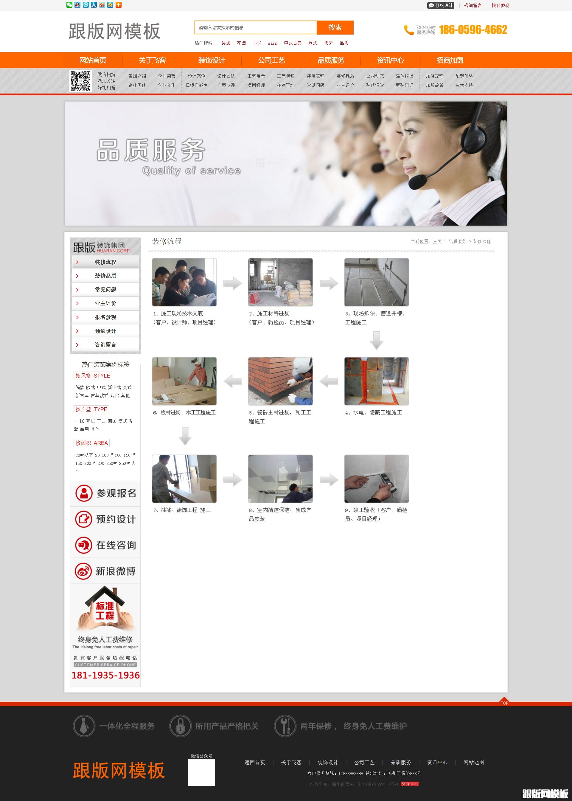 列表页演示图片