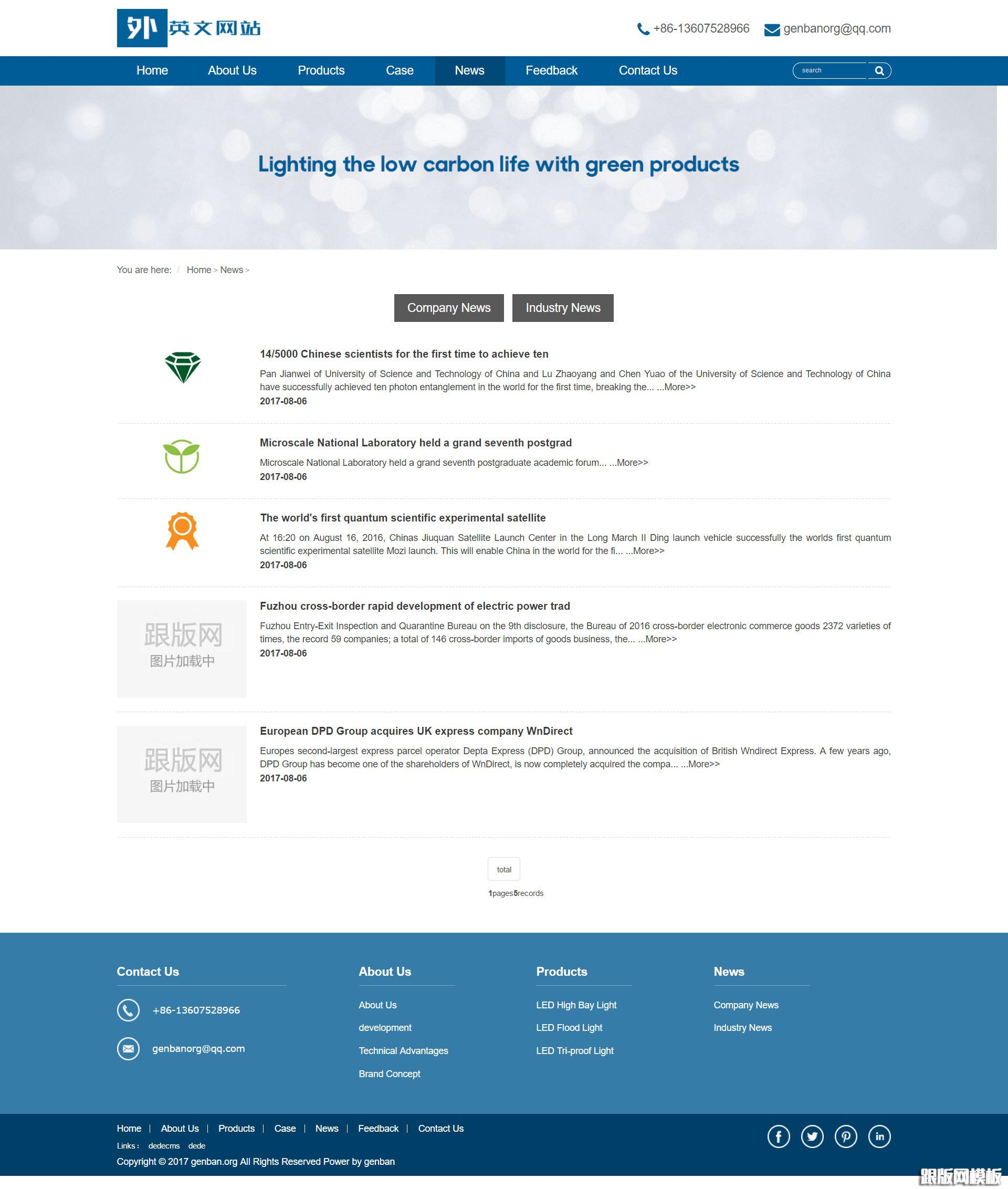 列表页演示图片