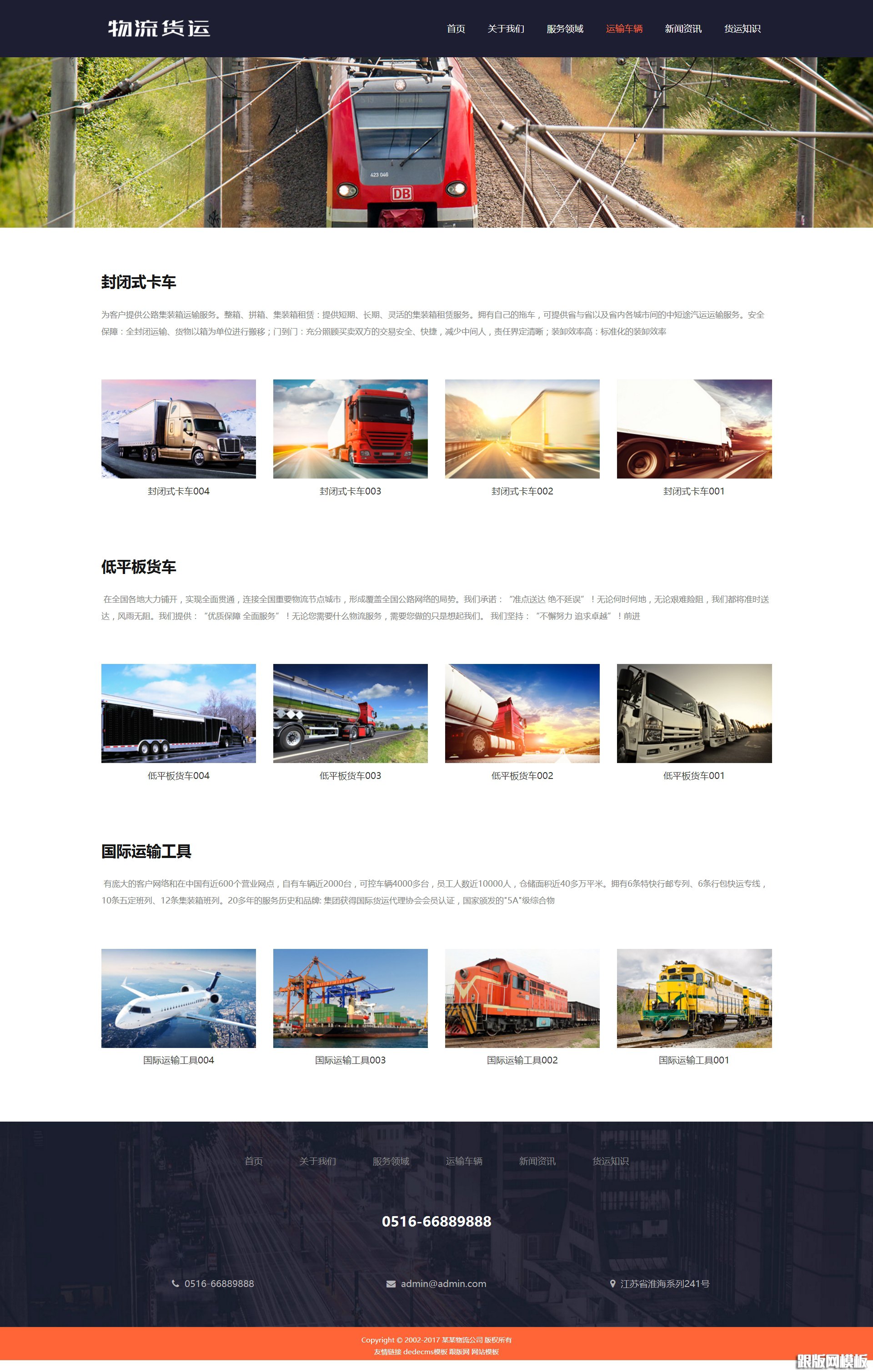 列表页演示图片