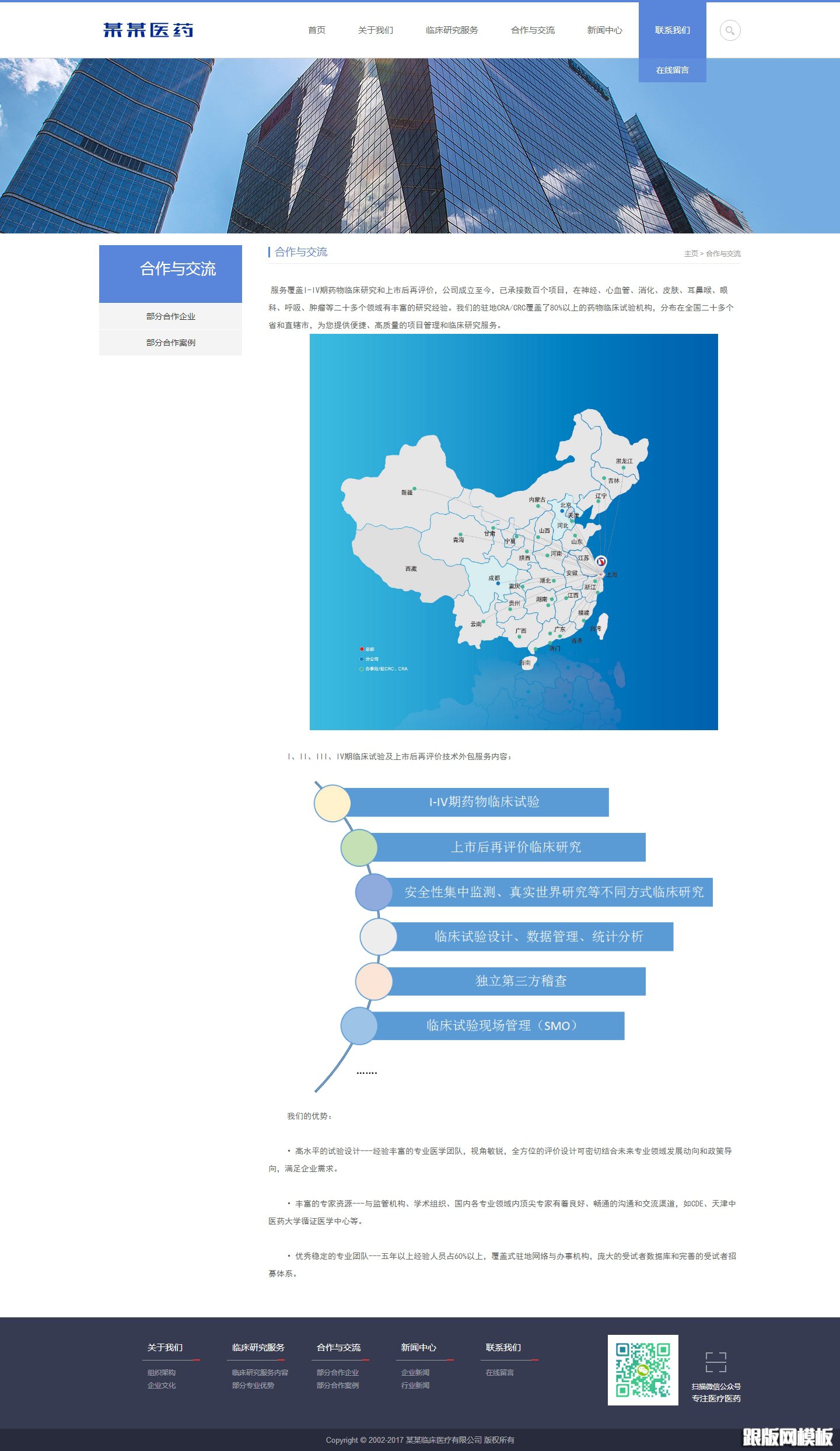 列表页演示图片