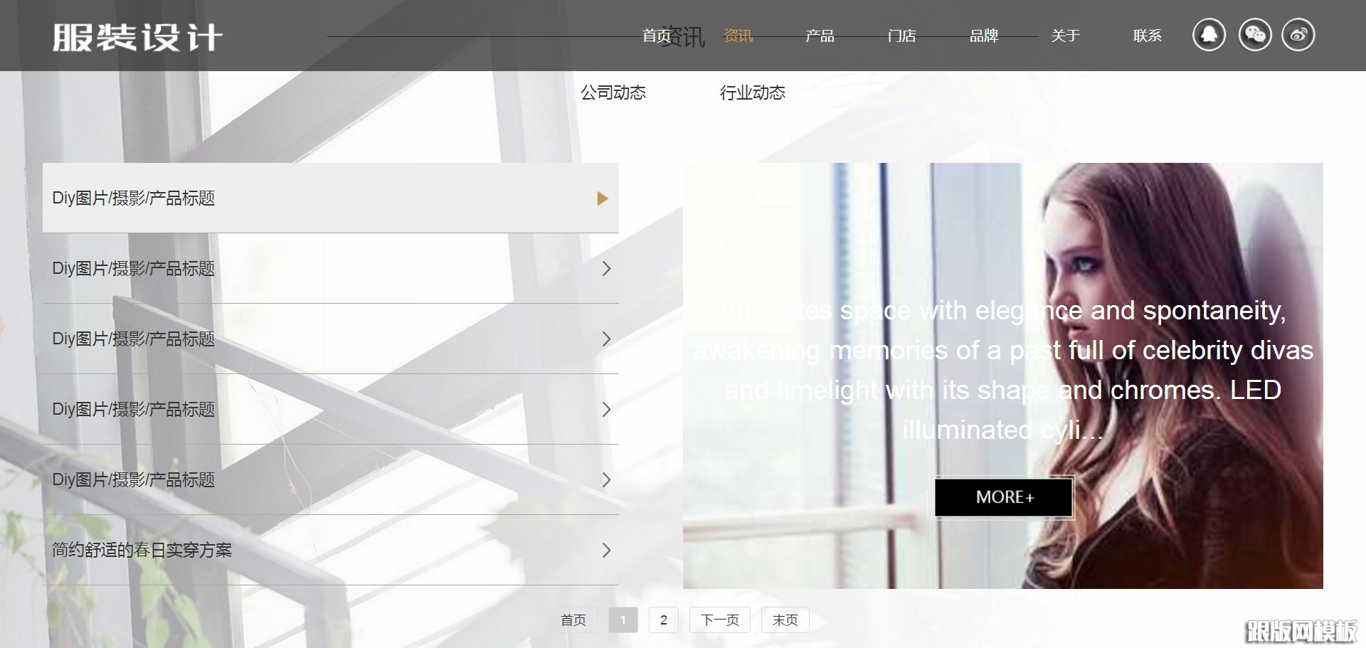 列表页演示图片