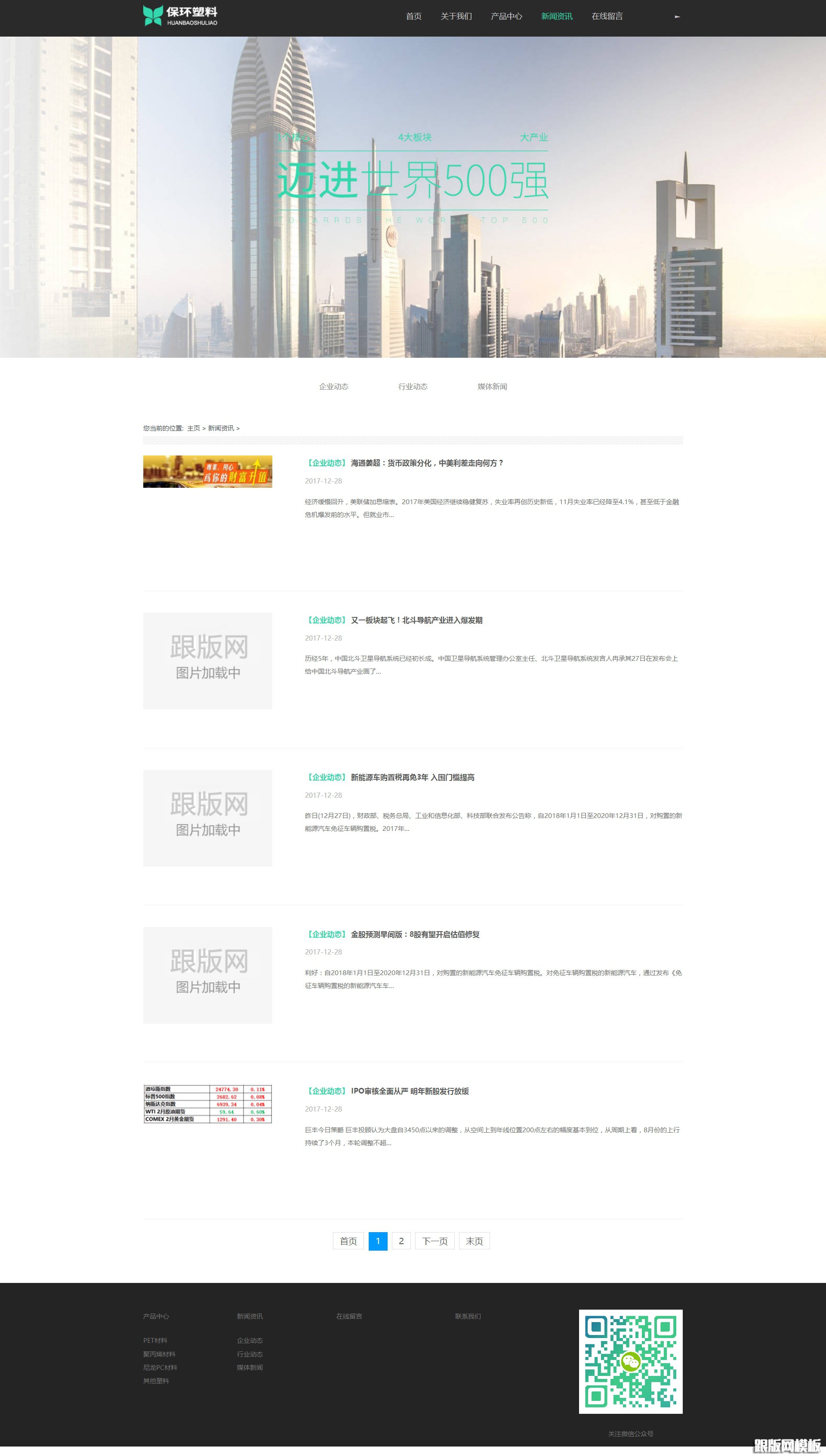 列表页演示图片