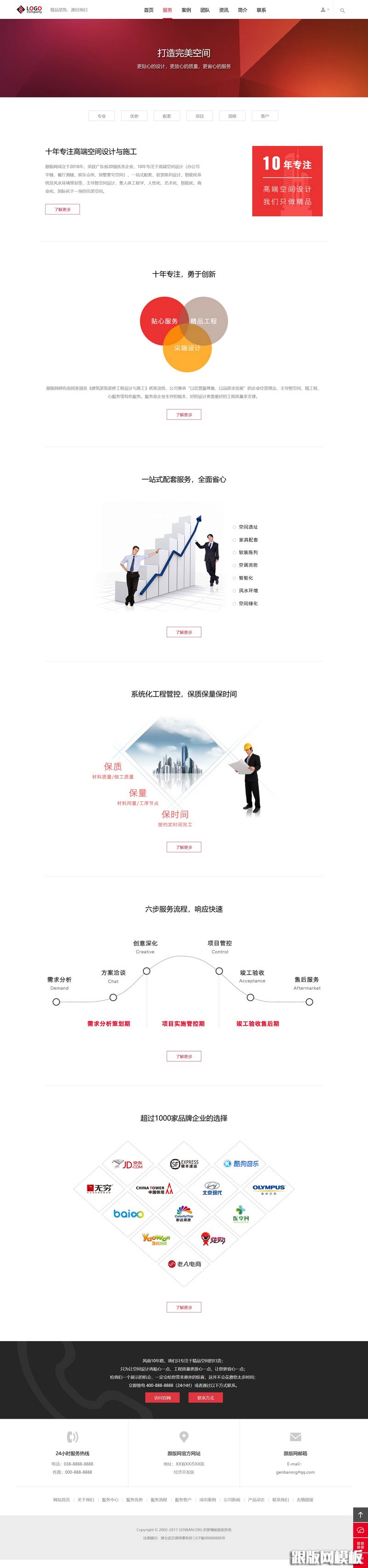 内容页演示图片