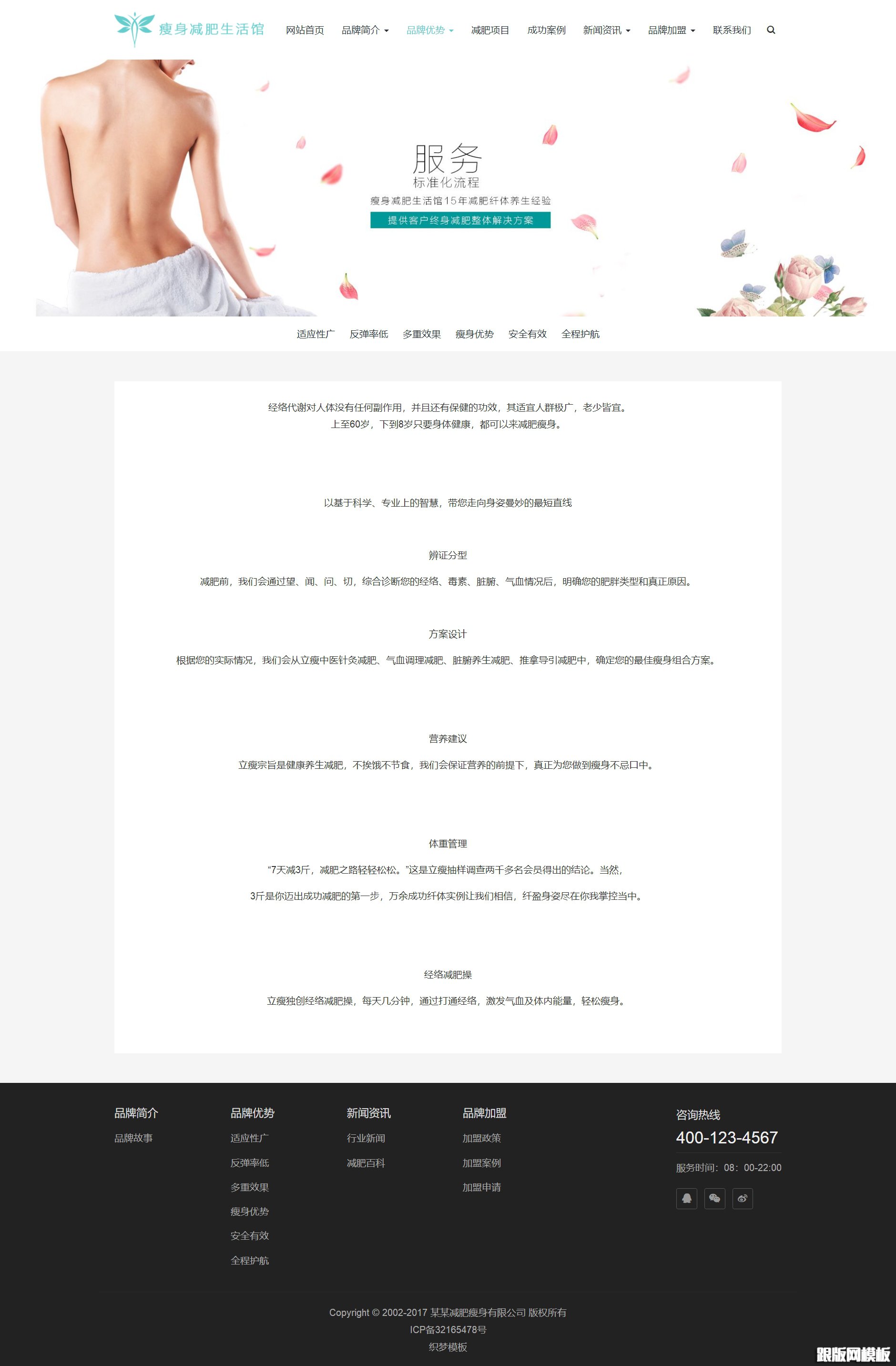 列表页演示图片