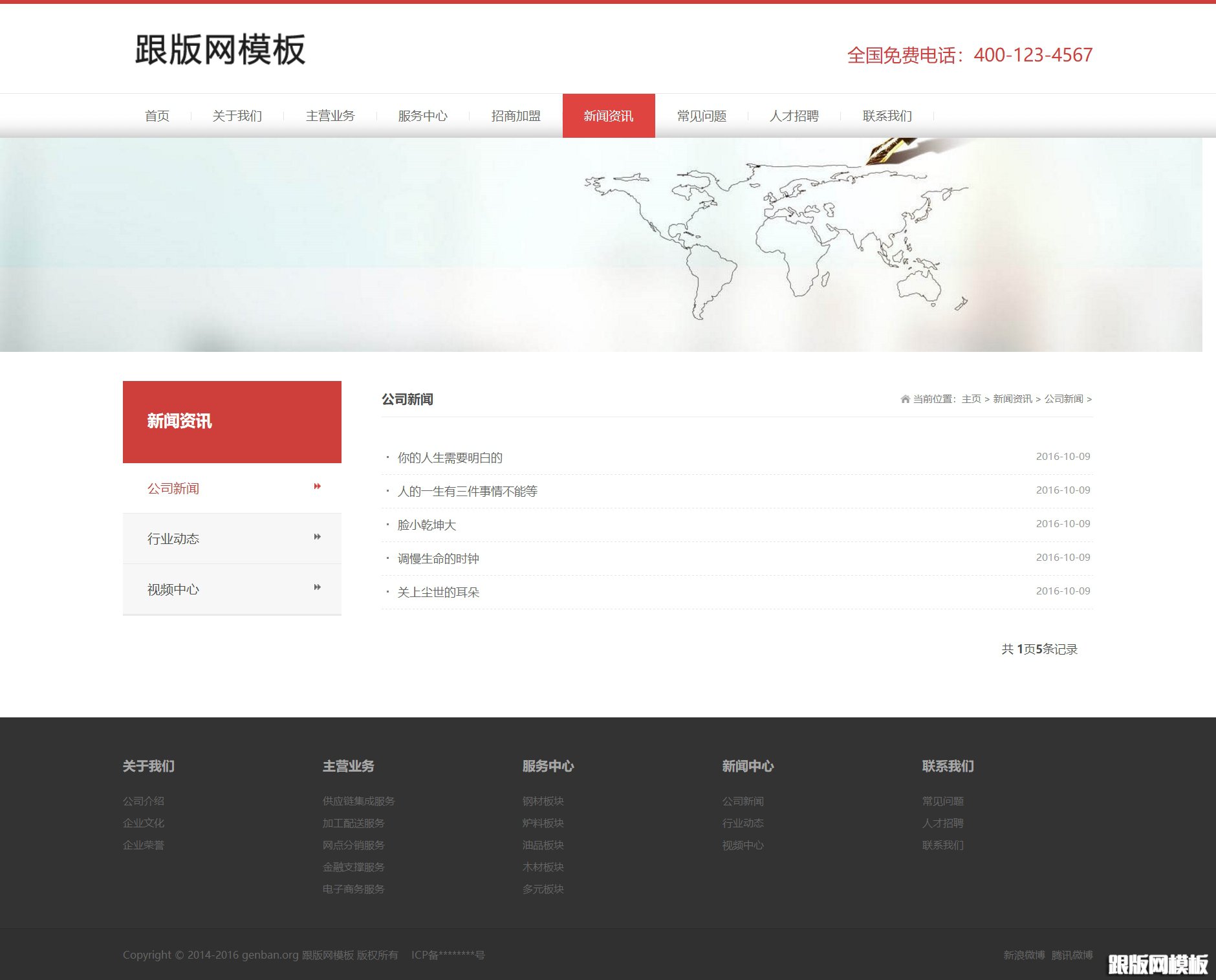 列表页演示图片