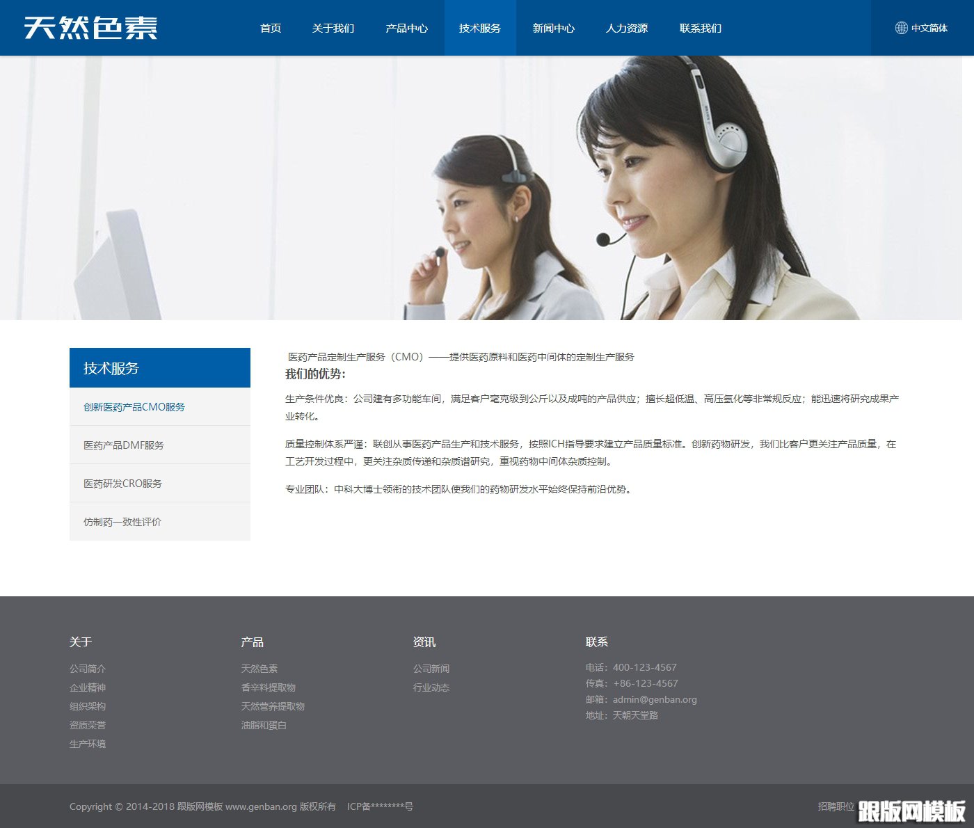 列表页演示图片