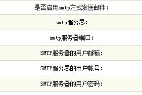 dedecms织梦自定义表单发送指定邮件内容乱码