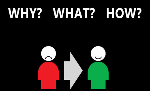 如何有效的提高关键词排名-关键词排名优化技巧