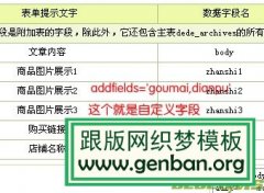 解决DEDE首页调用自定义字段,商品市场价/优惠价的调用方法