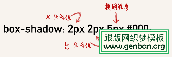 CSS3-Box-shadow阴影效果用法趣味讲解