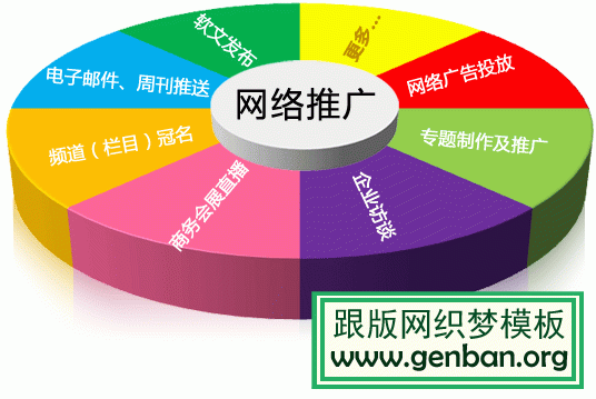 新网站,网站,如何,百度,新网站如何让百度快速收录，新站如何快速收录，快速让百度收录的方法