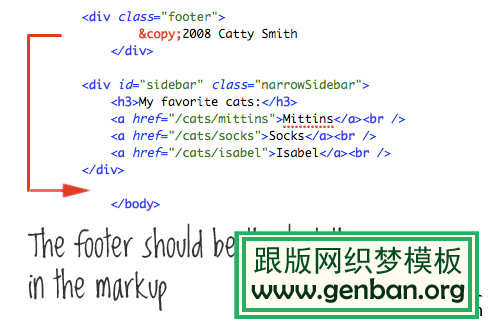 逻辑顺序 如何规范大型网站的HTML代码-马海祥博客