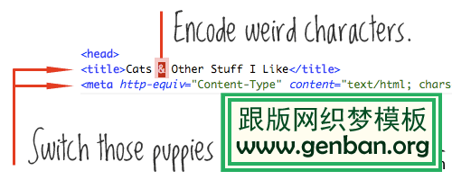 字符集和编码字符 如何规范大型网站的HTML代码-马海祥博客
