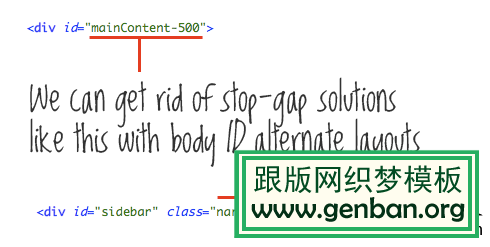 定义<body>的类名或ID名 如何规范大型网站的HTML代码-马海祥博客