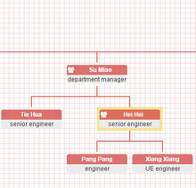 html5ܹ֯ͼ
