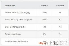 8ʦƯHTML CSSʽ