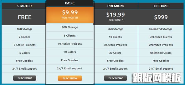 cssjiage