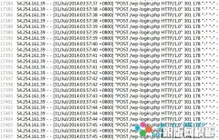 WordPress安全 - 隐藏保护wp-login.php后台登陆入口