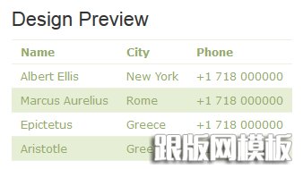 CSS表格样式之三