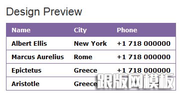 CSS表格样式之六