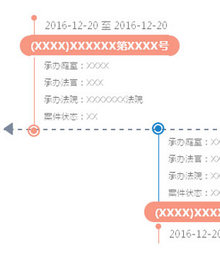 jQueryͼʽϢչʾ