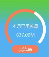 html5εֻͳͼҳԴ
