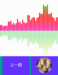 html5 canvas׿ӻmp3ֲ