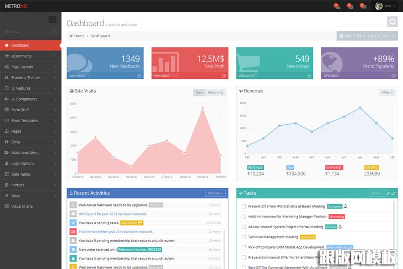 最新bootstrap4.7模版基于bootstrap框架前后台管理模板 响应式管理后台+前端主题HTML模板